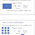 ความต้องการน้ำพืชสวน ความต้องการน้ำพืชสวน